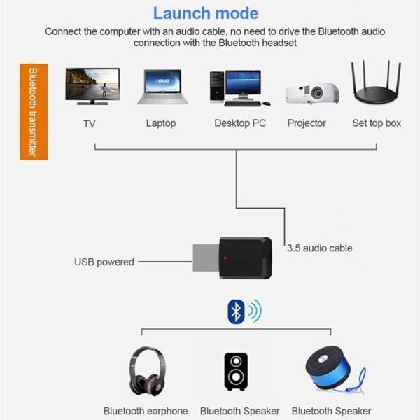 2イン1ミニUS5.0アダプターデスクトップオーディオレシーバー/トランスミッター
