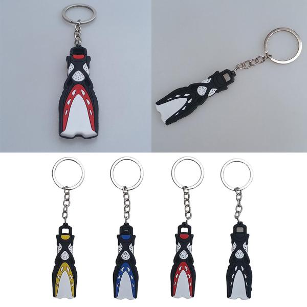ノベルイブフリッパーキーチェーンホルダーキーキーホルダー