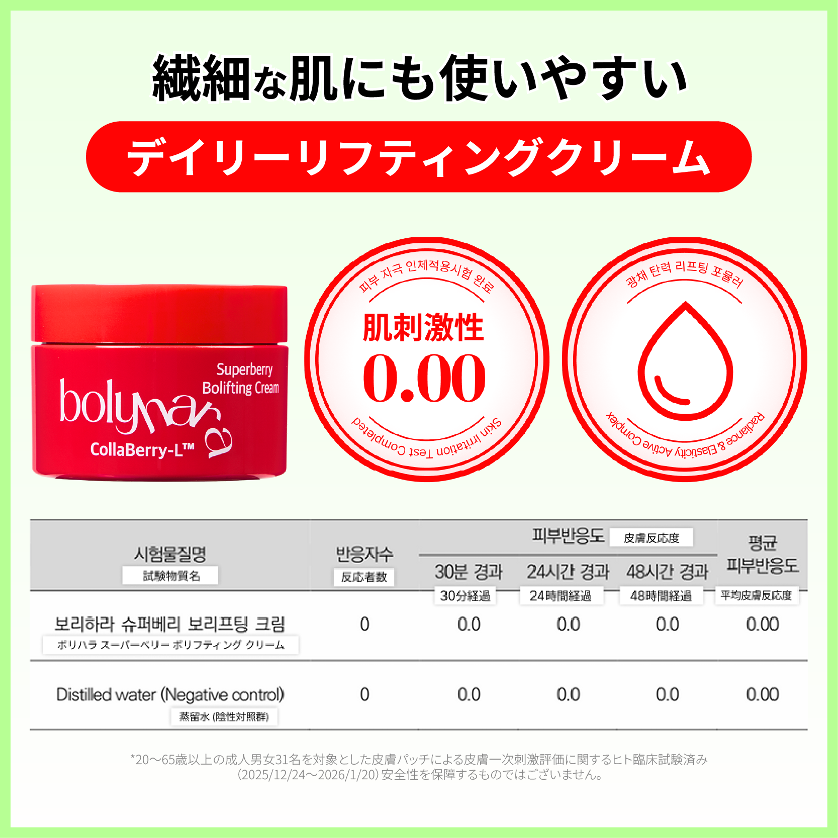 フェイスクリーム 保湿 毛穴 ハリ Bolyhara ボリハラ 保湿クリーム 顔