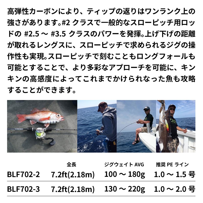 ビート beat 同時購入不可 プロパゲート エキスパートロングフォール #2 BLF702-2 PROPAGATE EXPART 7.2ft  2.18m ジギングロッド さお