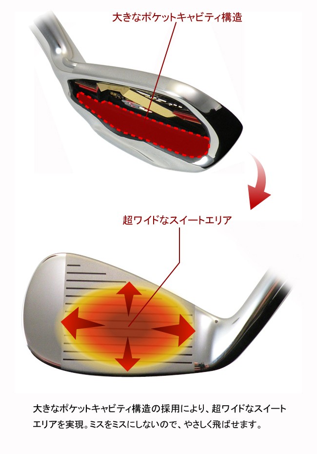 限定アイアン 超・高反発 BLASTER VIPER CARBON 5本set(ブラスター 