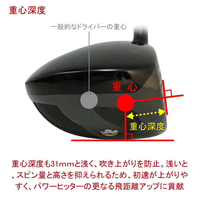 BLASTAR ドライバー 送料無料】【パワーヒッター専用ドライバー】BLASTER LD(ブラスター