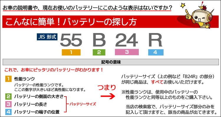 カオスバッテリー 100d23l Caosc7 パナソニック Panasonic カオス7 N 100d23l C7 車 旧品番 100d23l C6 Caos 自動車 3年保証 N 100d23lc7 N 100d23l C7 N 95d23l C4 バッテリーウェブコムyahoo 店 通販 Yahoo ショッピング