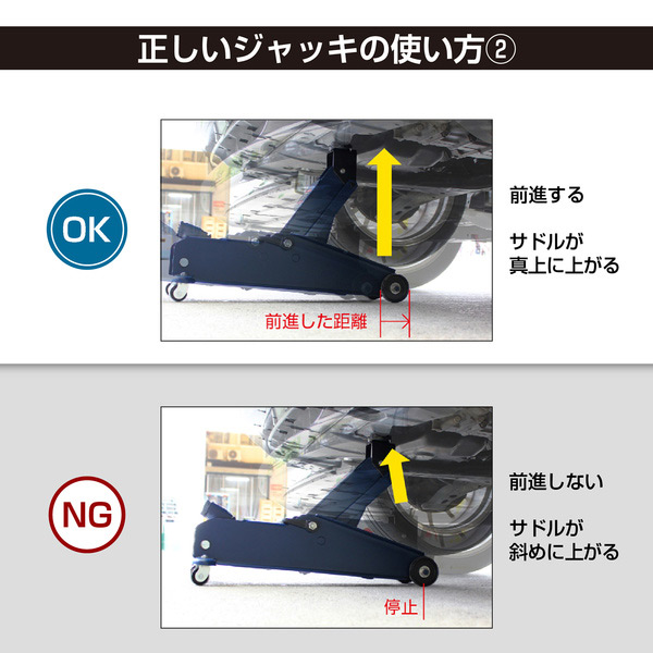 フロアジャッキ 大自工業 大自工業 メルテック 車用 油圧フロアージャッキ FA-23 2.25t