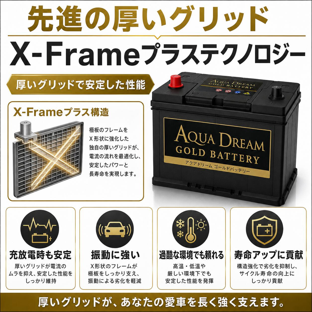 アクアドリーム（AQUA DREAM） 55B19L GB-55B19L 国産車 充電制御車