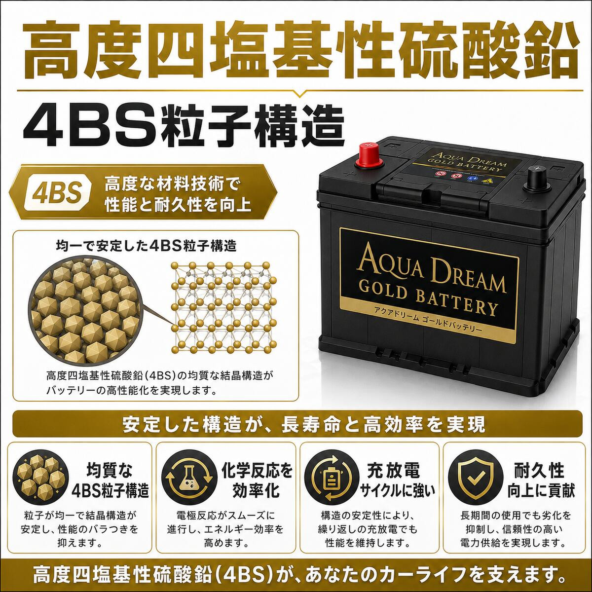 90d23l（アクアドリーム／自動車用バッテリー）｜バッテリー｜自動車
