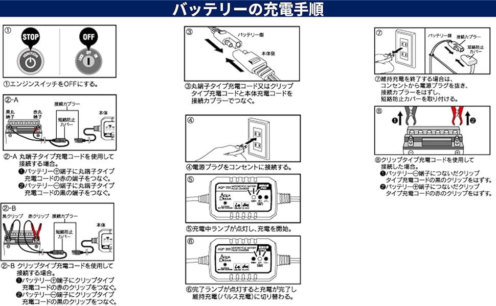 充電手順