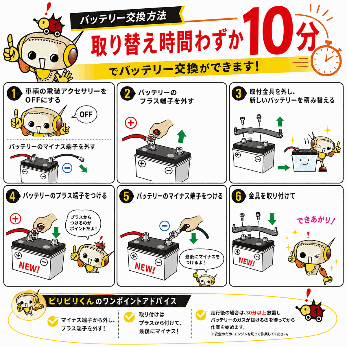 バッテリー交換