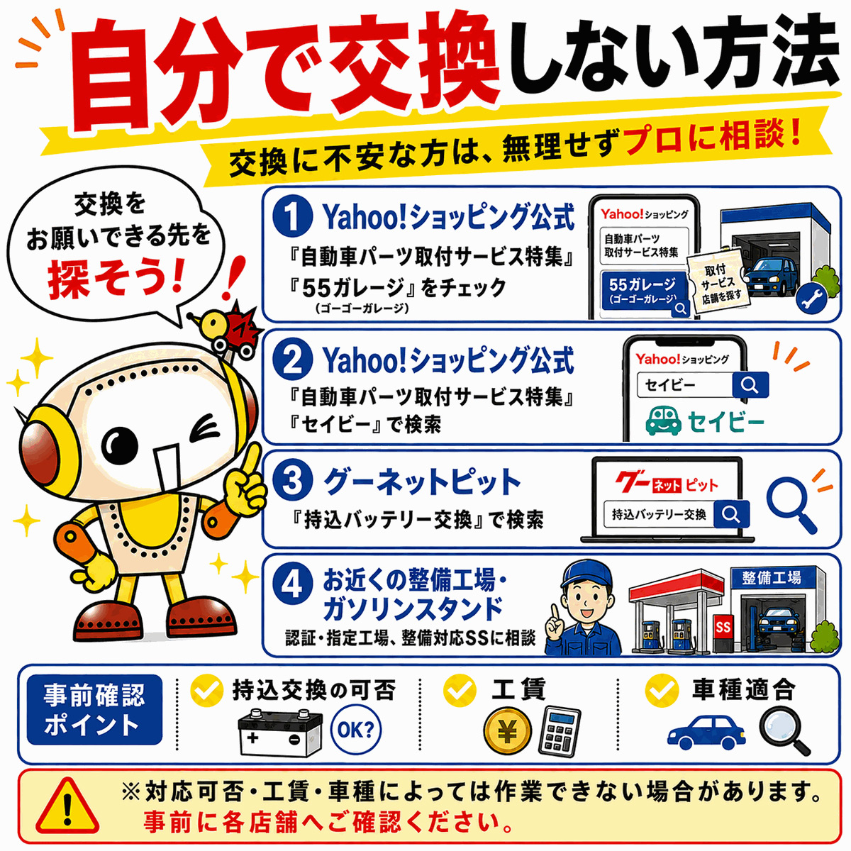 バッテリー交換