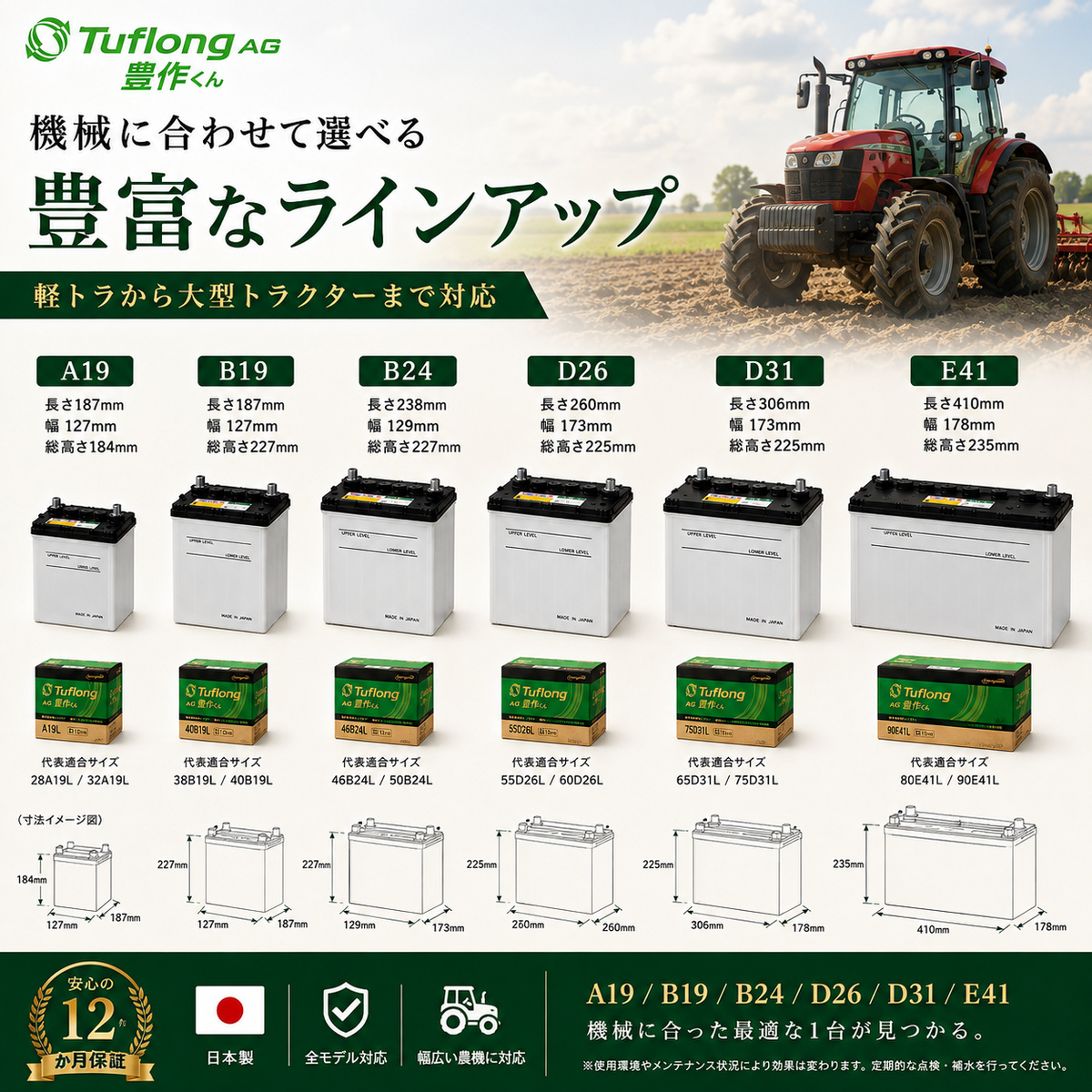 AIRCOOL WAN セット　カーキ色XXL 専用バッテリー付き Energywith（エナジーウィズ） AGA30A19L9B 昭和電工 農機 バッテリー
