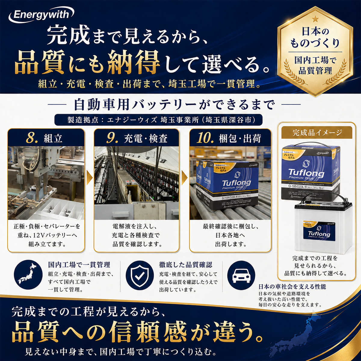 GSユアサ ER-Q-95R / 95D23R GSYUASA GSユアサ 国産車 用 バッテリー