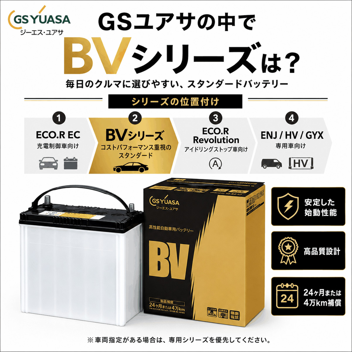 GSユアサ BV-55B24R GSユアサ 55B24R BVシリーズ 自動車バッテリー