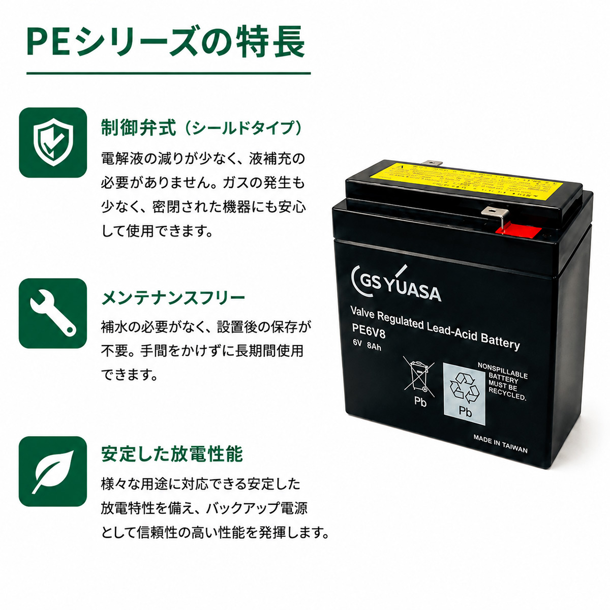 PE12V08 GSユアサ GSYUASA 制御弁式鉛蓄電池 12V 8Ah 密閉型 シールド