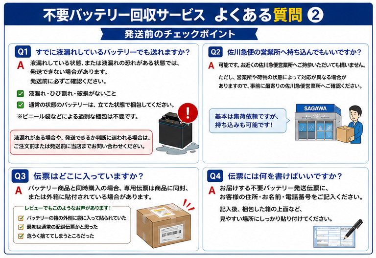 不要バッテリー回収サービス 回収チケット 廃棄バッテリー回収 廃棄