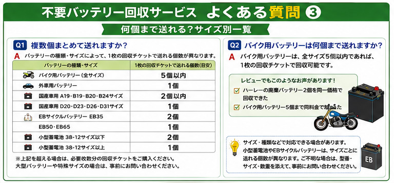 Oです　サイズ36 不要バッテリー回収サービス 回収チケット 廃棄バッテリー回収 廃棄