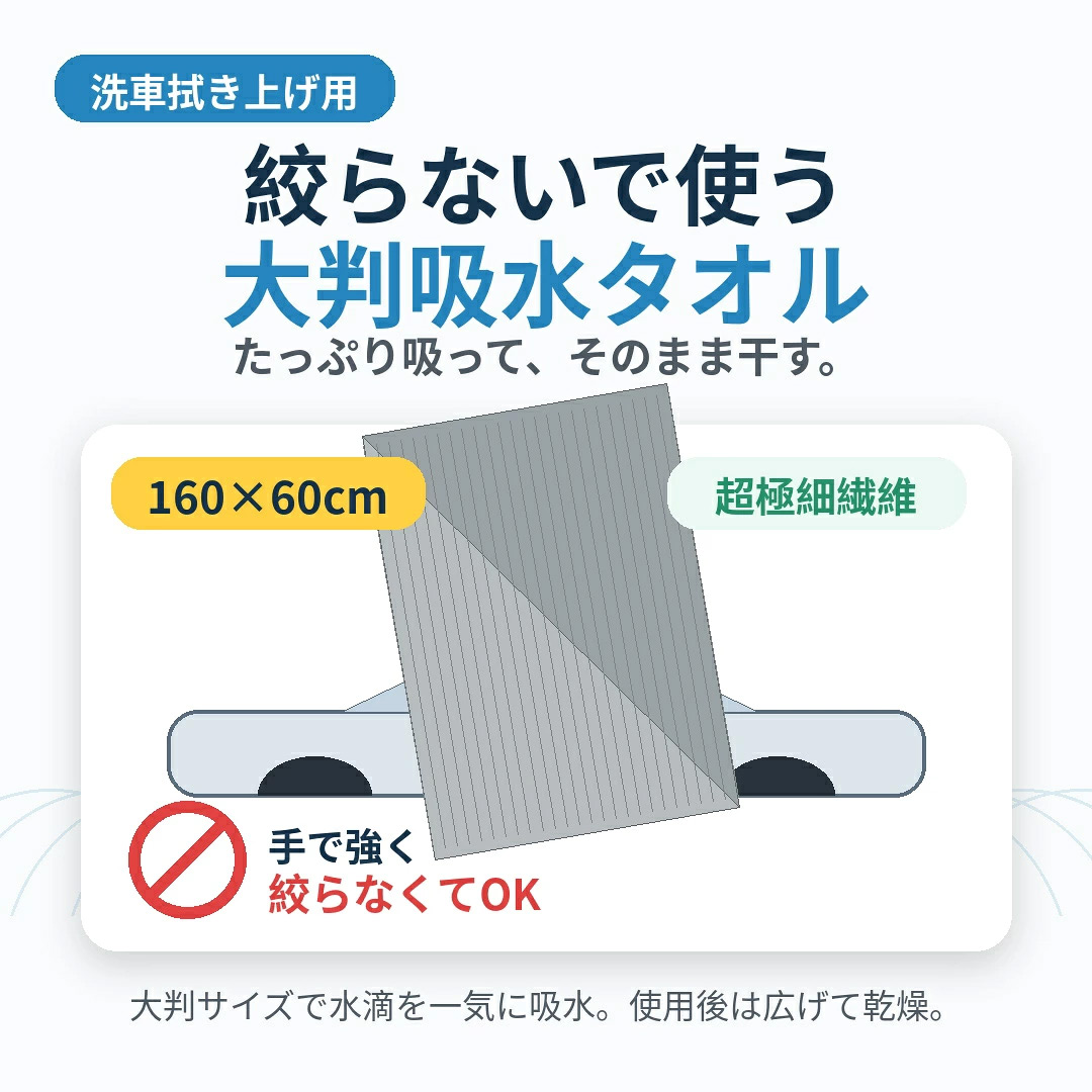 洗車タオル 超吸水 大判 60×160cm マイクロファイバー 洗車クロス 拭き上げ 車 業務用 ブルー グレー |  | 14
