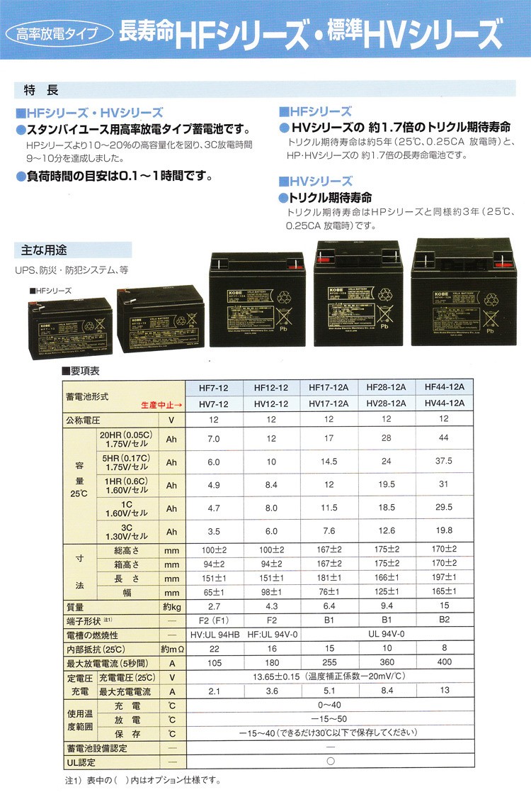 日本製　国産 HF44-12A 小型制御弁式鉛蓄電池 バッテリー 非常電源、UPSバッテリー 楽天市場】日本製 国産 HF28-12A エナジーウィズ （ 昭和電工 ） 小型