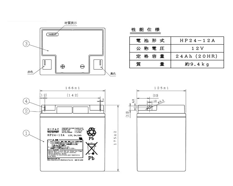 日立（HITACHI） HP24-12A エナジーウィズ 制御弁式鉛蓄電池 非常用