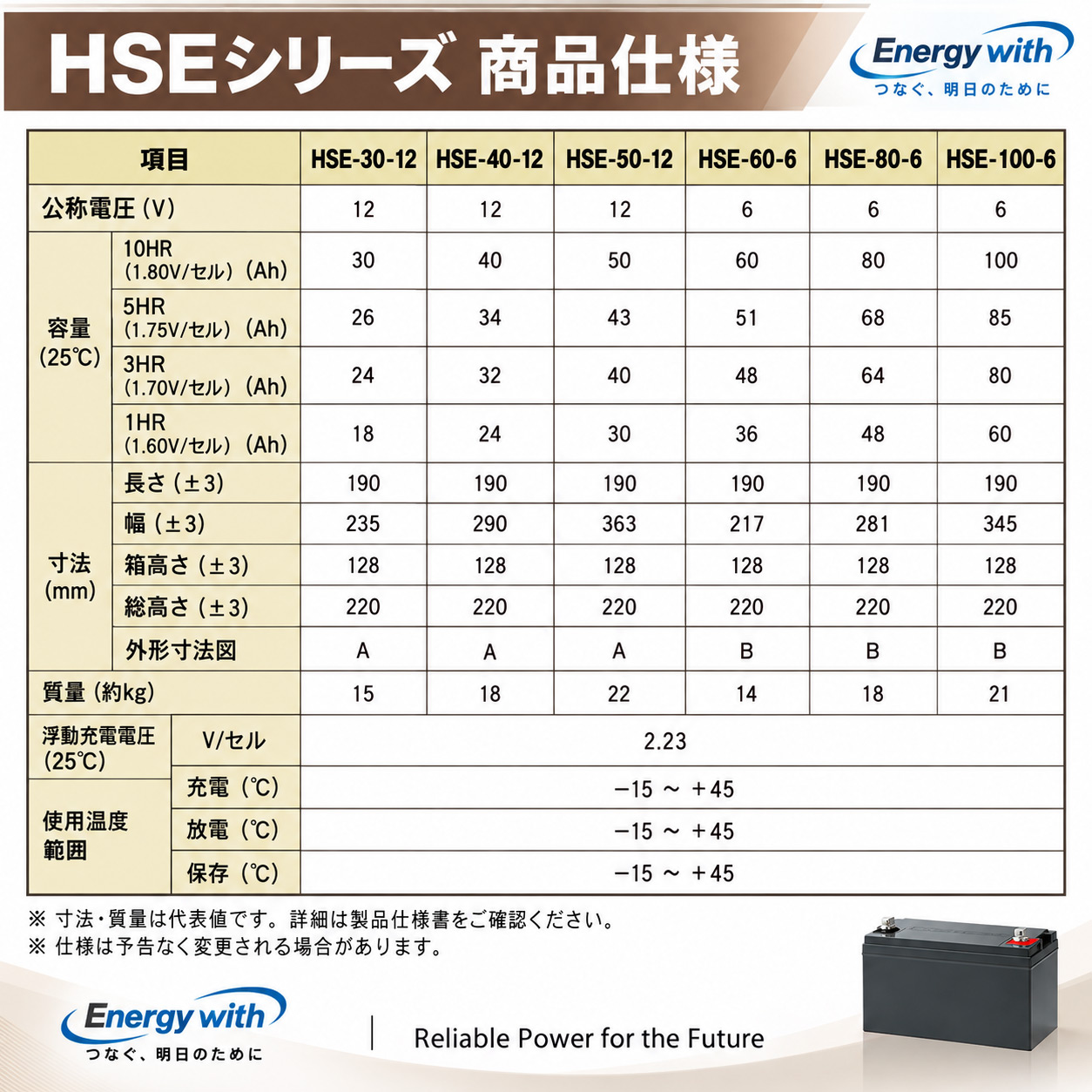 日立（HITACHI） HSE-100-6 エナジーウィズ 6V 100Ah 制御弁式据置鉛