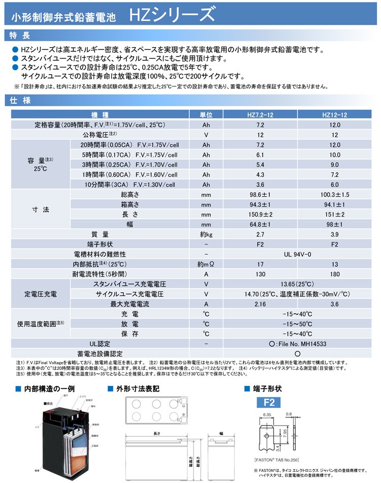 hz72-12-top