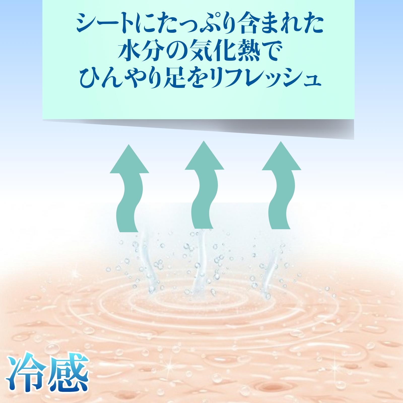 説明4
