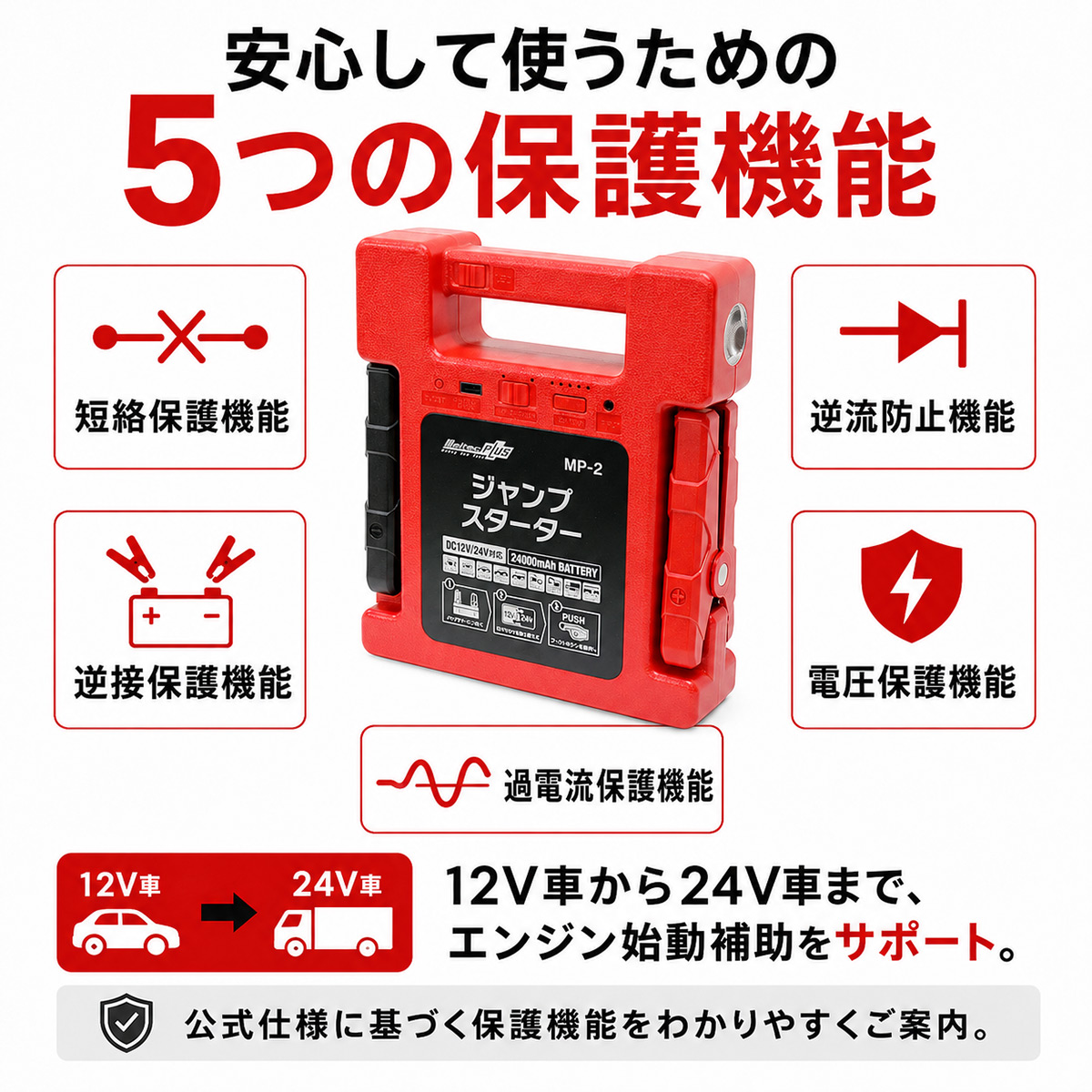 MP-2 メルテック ジャンプスターター 12V 24V 24000mAh 大自工業 Meltec トラック バス 農機 建機 バッテリー上がり USB LED | メルテック | 13
