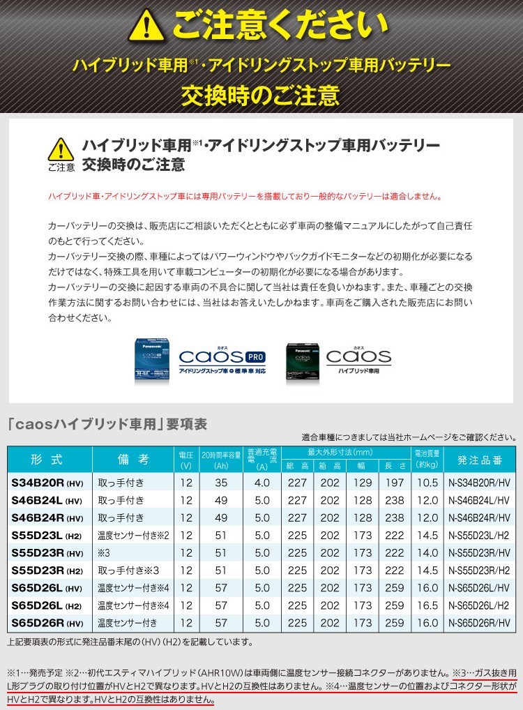 S55D23R/HV パナソニック CAOS ハイブリッド 車 用 バッテリー 次世代