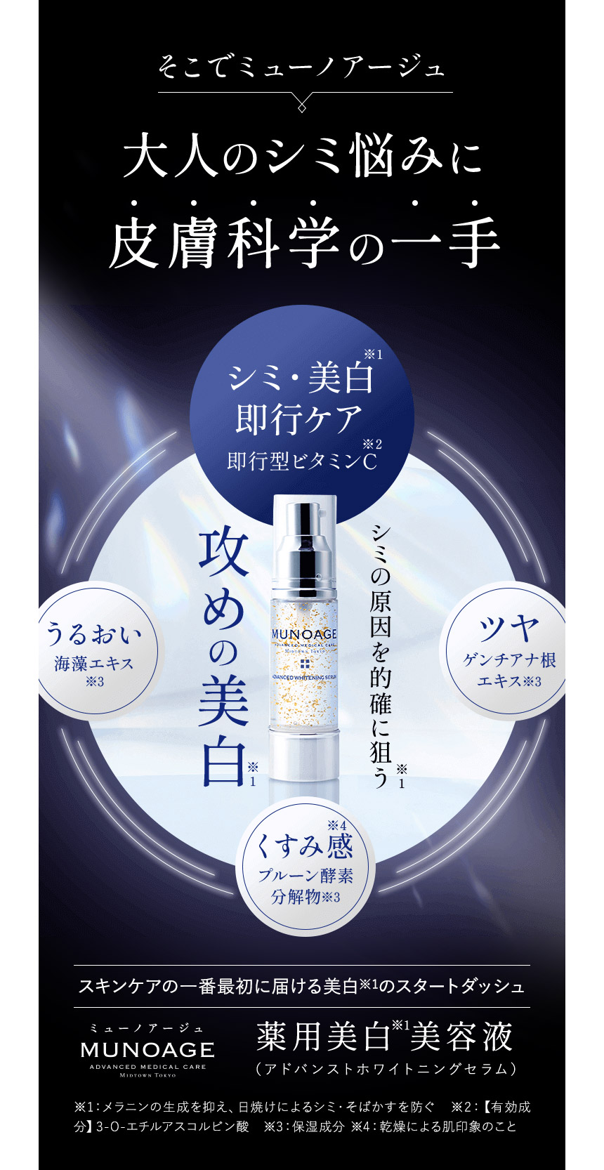 MUNOAGE 化粧水　3本セット【新品未開封】 slide02.jpg