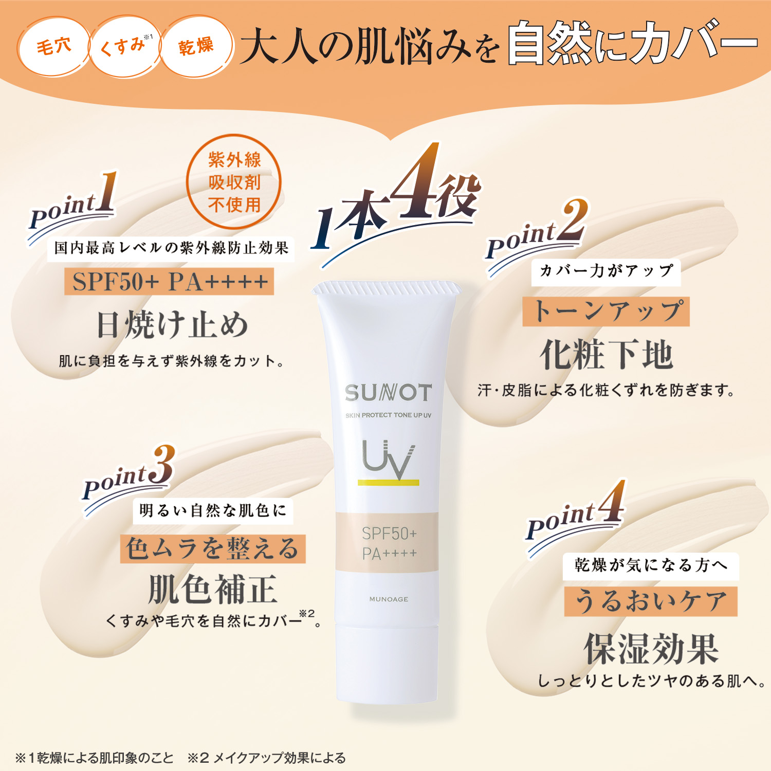MUNOAGE サンノット日焼け止めクリーム 25g（スキンプロテクト トーン