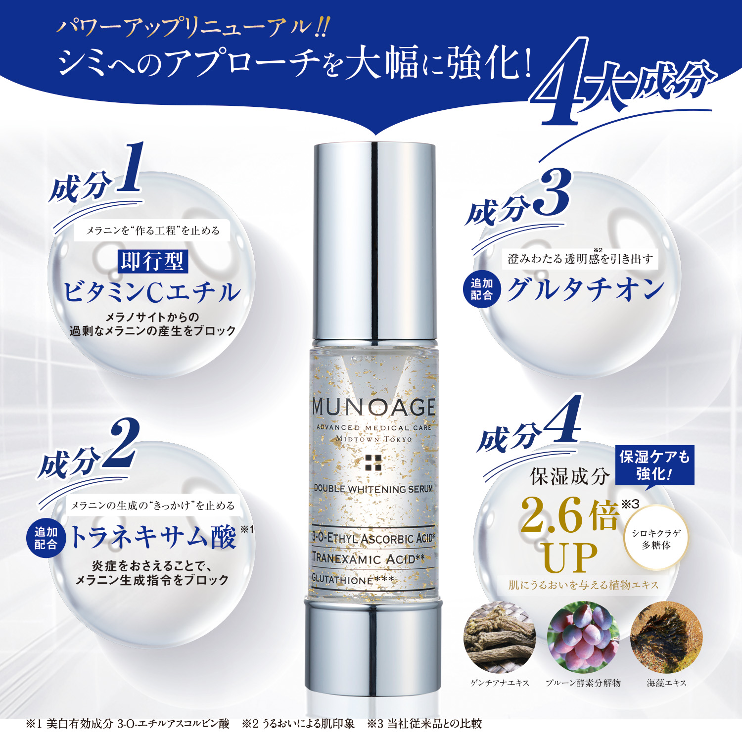 MUNOAGE 公式 ミューノアージュ 薬用美容液 30mL（ダブル