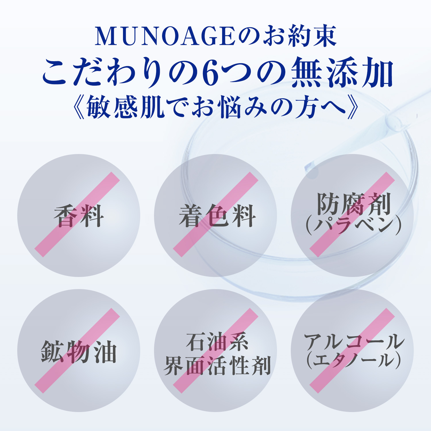 MUNOAGE 公式 ミューノアージュ 薬用美容液 30mL（ダブル