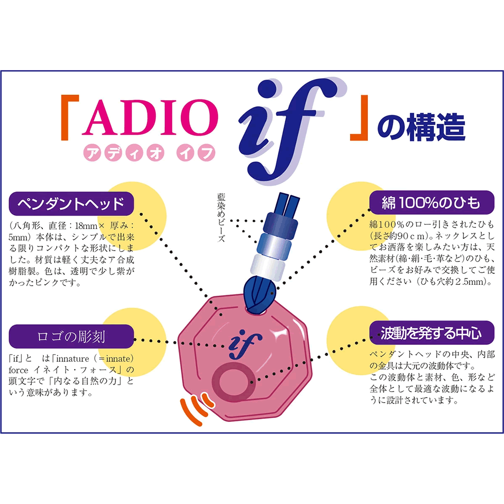 波動低くなる ペット 影響