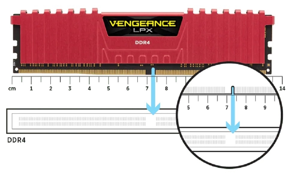 CORSAIR コルセア DDR4 メモリモジュール VENGEANCE LPX Series 4GB×4