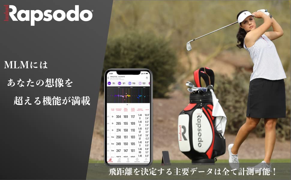 Rapsodo モバイルローンチモニター ゴルフ用 屋内外用 GPS 衛星ビュー