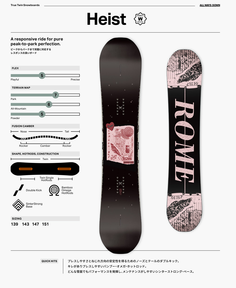 ROME SDS スノーボード、板｜スノーボード｜スポーツ おすすめ人気商品