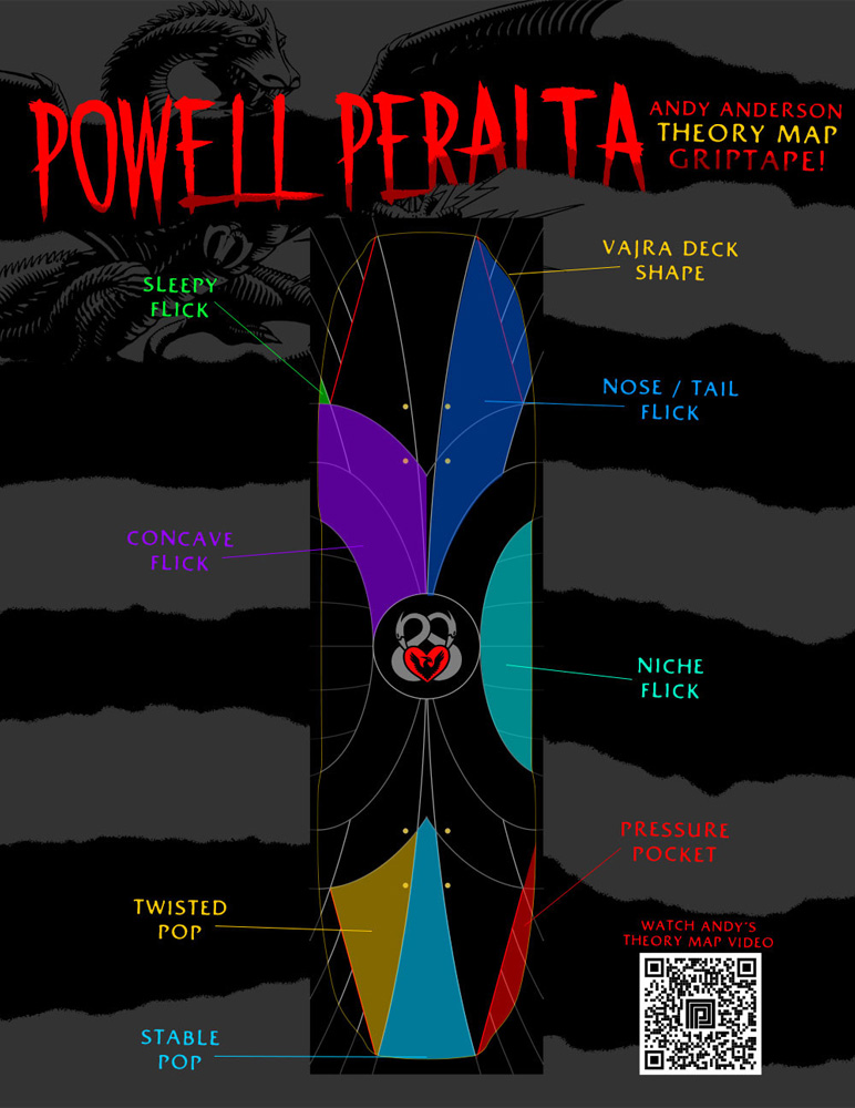 POWELL（パウエル） パウエル・ペラルタ POWELL PERALTA 9in x 33in