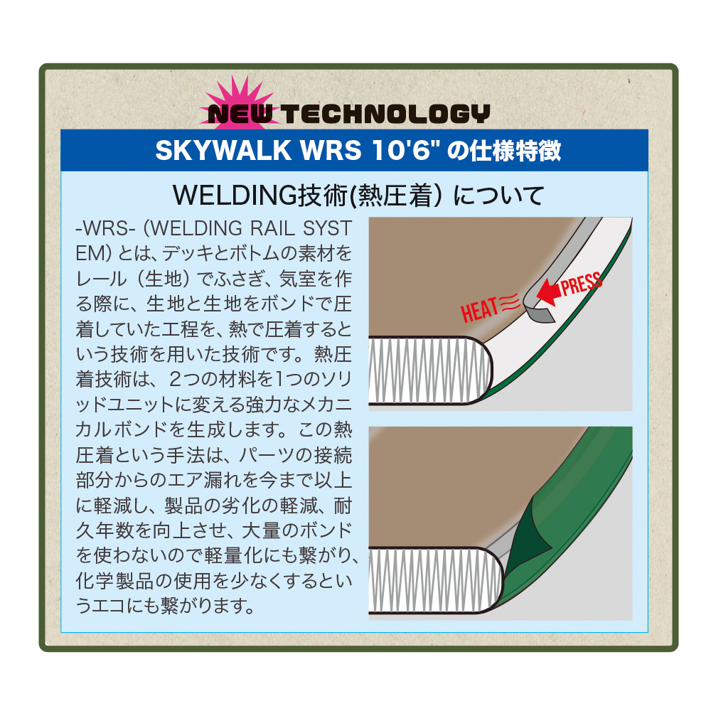 SOUYU STICK ソウユウスティック SKYWALK WRS 10'6" スタンドアップパドルボード 電動ポンプパッケージ SUP サップ セット ハードケース 熱圧着モデル｜americanstreetstyle｜04