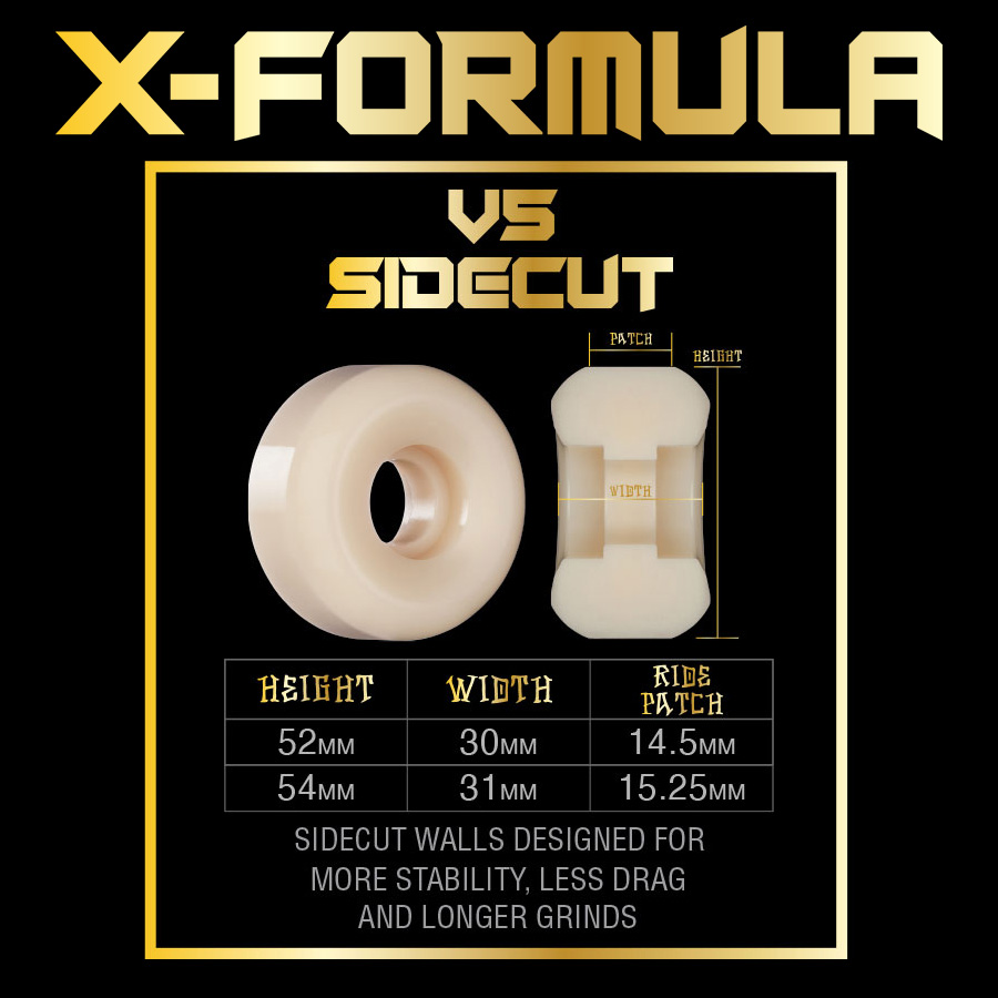 BONES WHEELS ボーンズ ウィール 54mm X-FORMULA X-NINETY-SEVEN V5