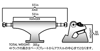 KRUXトラック