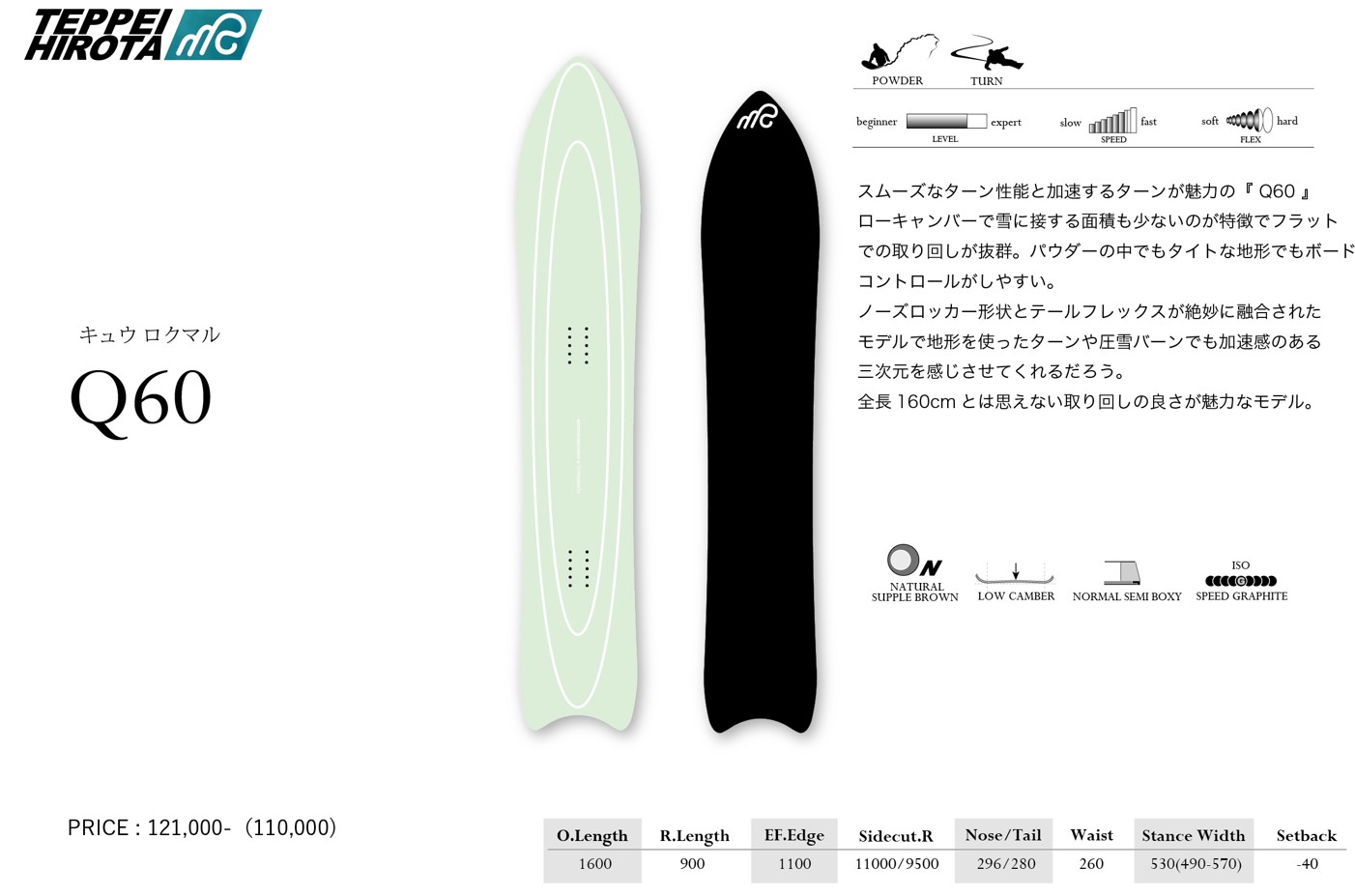 送料無料 スノーボード モス キュー 廣田鉄平 2023-24 Moss snowboards 