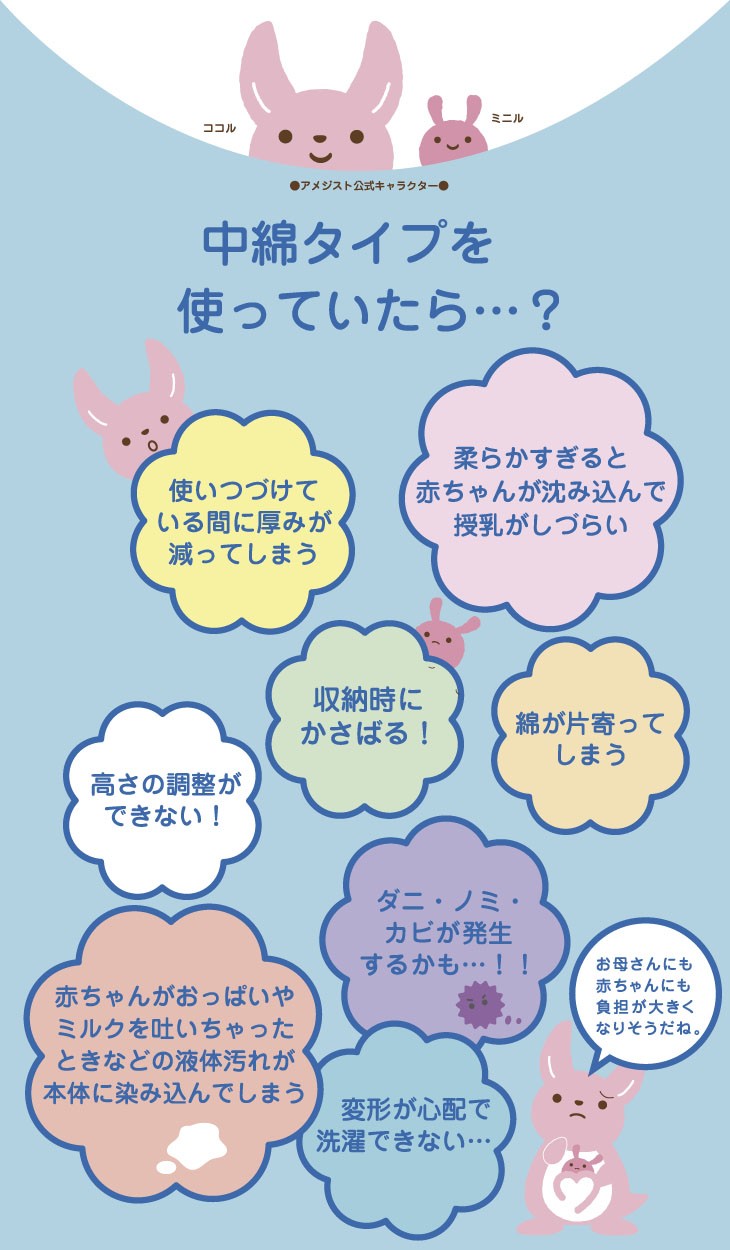 医療・介護のアメジスト大衛 公式 - 授乳用エアークッション（授乳用