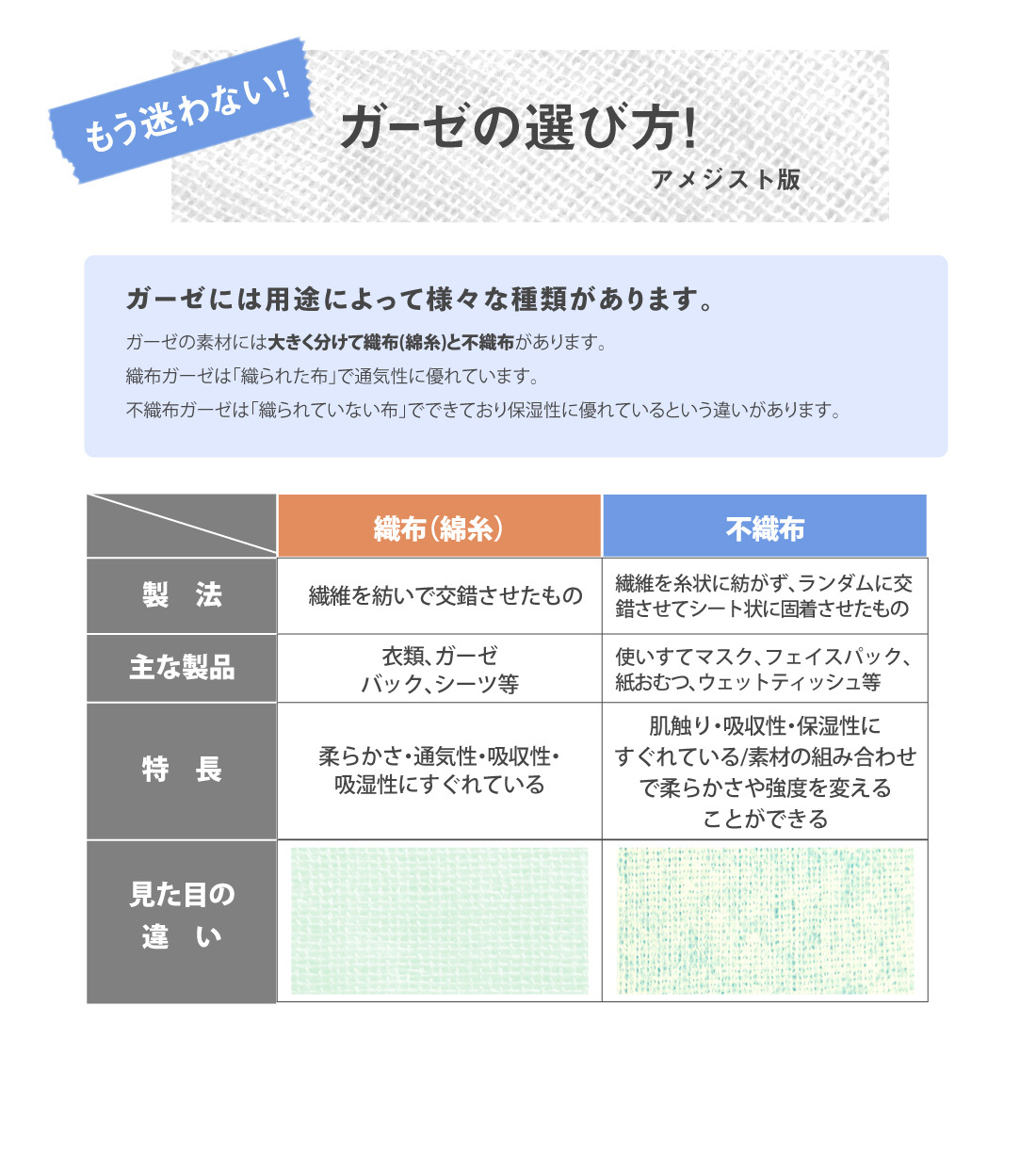 医療・介護のアメジスト大衛 公式 - ガーゼ｜Yahoo!ショッピング