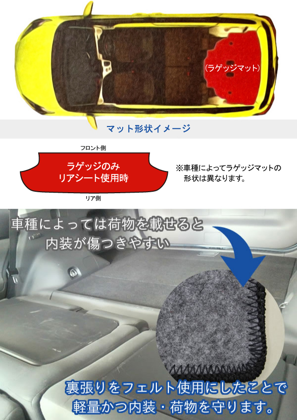 オーダーメイドオリジナル ラゲッジマット［日産 キックス］年式：R2年