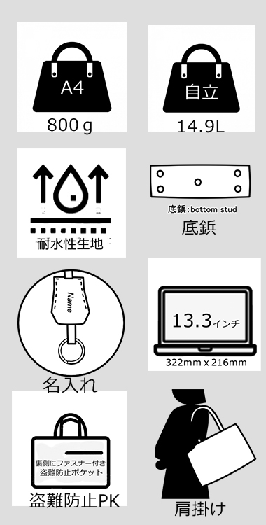 バッグの機能