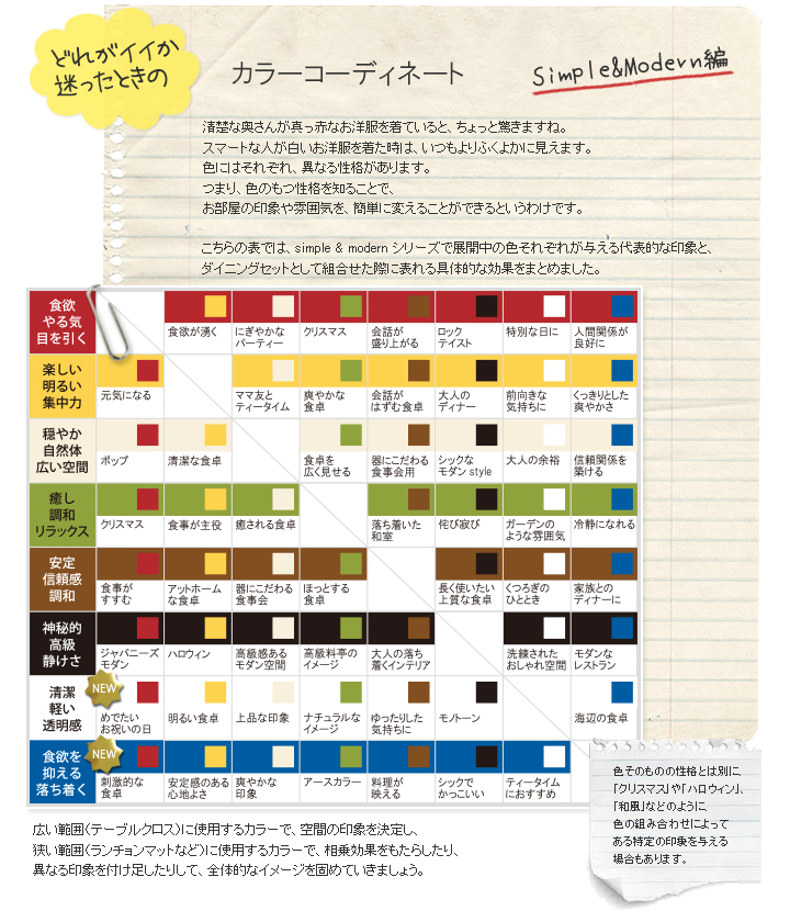 シンプル＆モダン