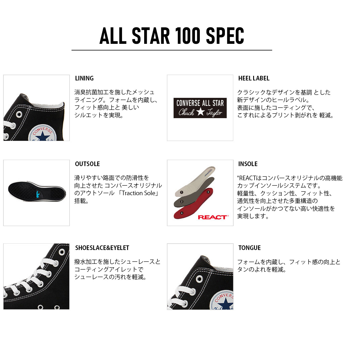 専門ショップ CONVERSE コンバース スニーカー レディース ハイカット ALL ワンピース