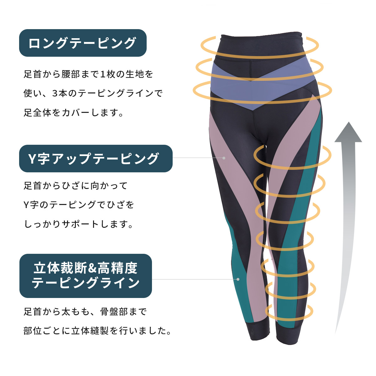 レギンス 着圧 テーピング レディース アスレチックプロタイツ 着圧
