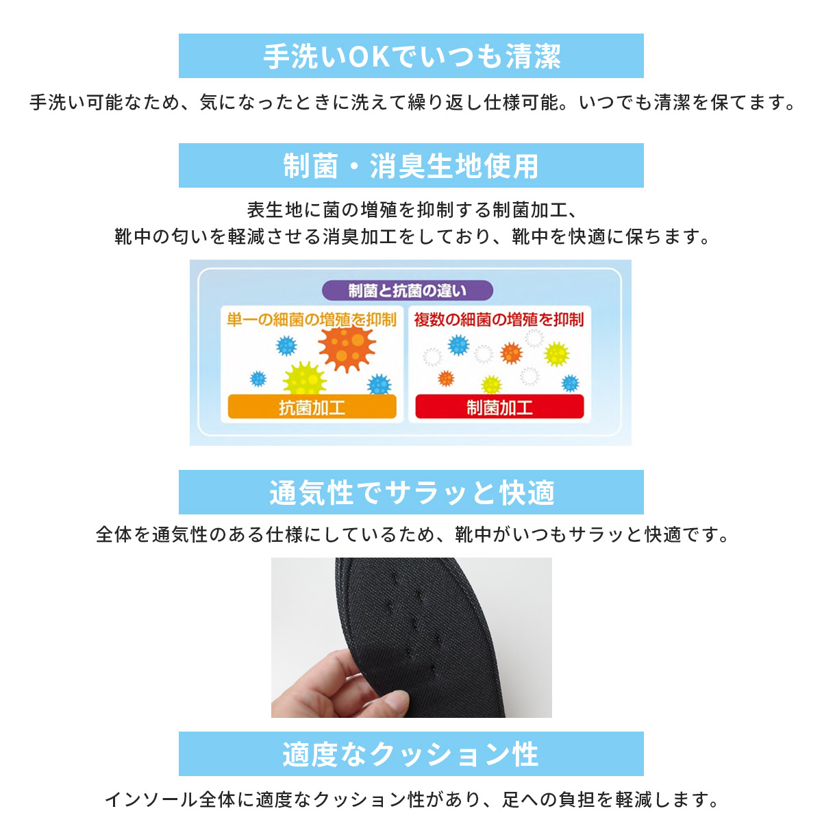 MORITO（モリト） is-fit 洗える 制菌 消臭 インソール 男性用 女性用