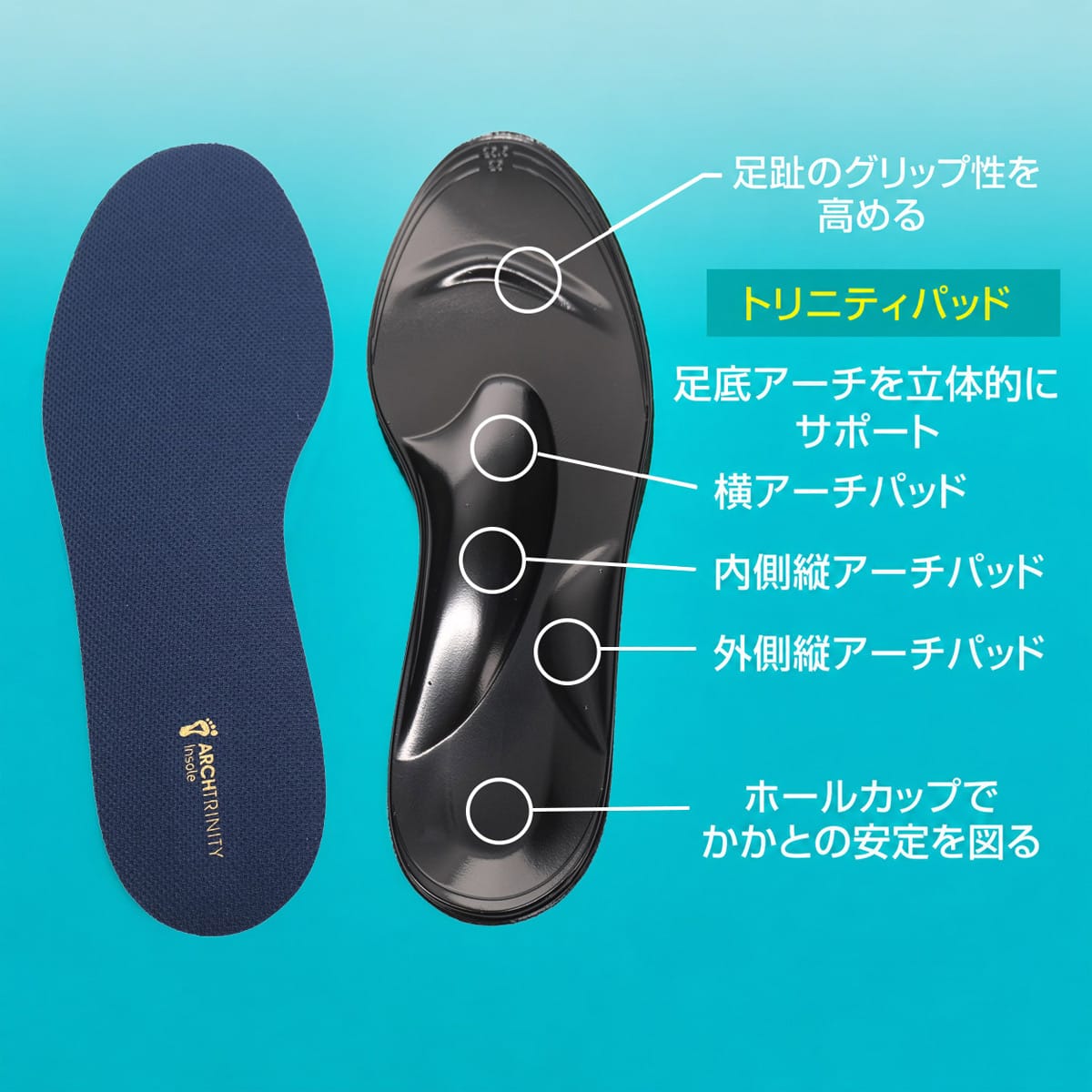 MORITO（モリト） is-fit アーチトリニティインソール 極上体験 男女