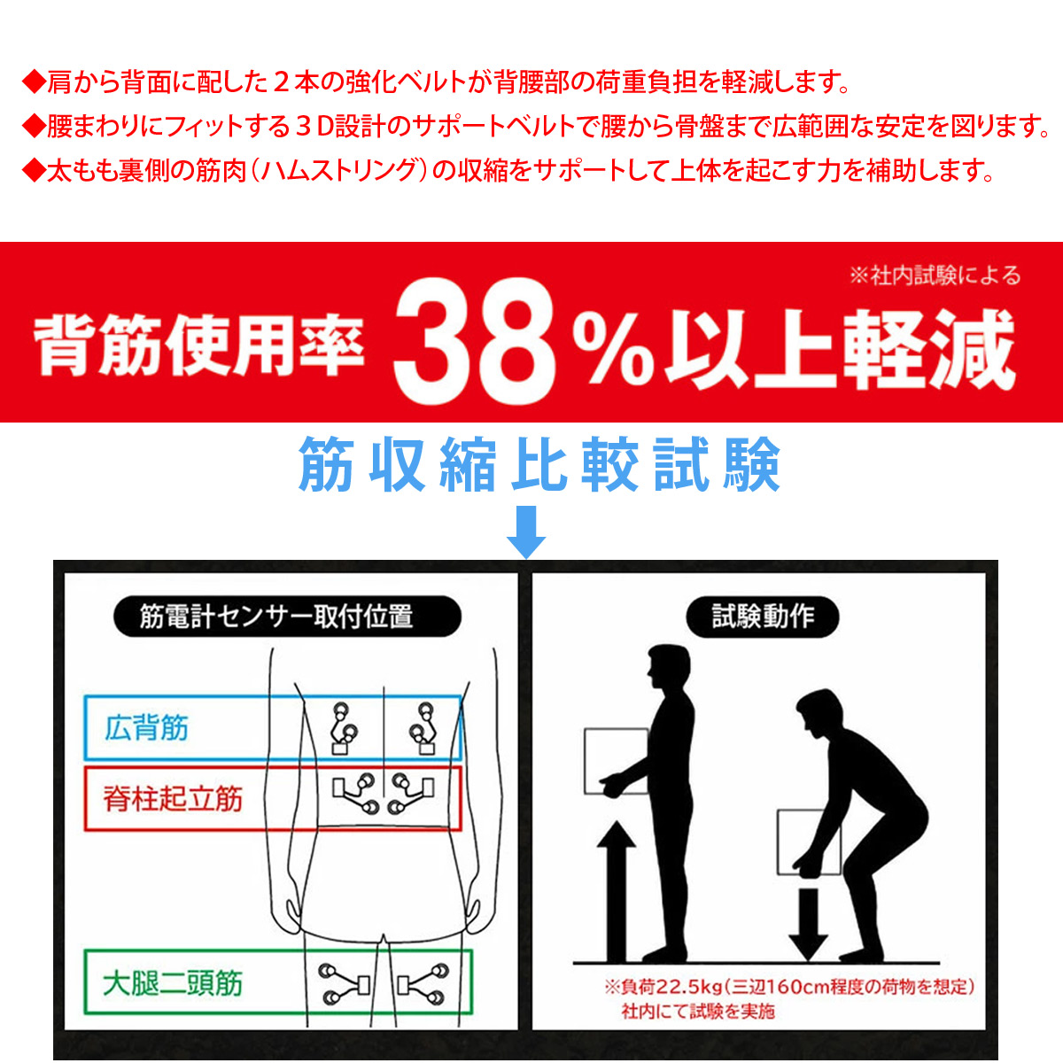 全身アシストパワースーツ!BLACK SUPPORTER アシストスーツ 多